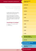 Stockage et manipulation des produits dangereux - 3