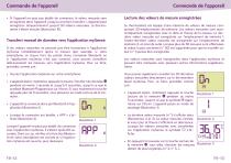 cyclotest mySense - 7