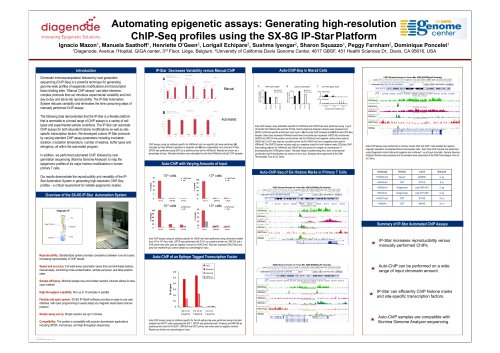 Automating epigenetic assays: Generating high-resolution ChIP-Seq profiles using the SX-8G IP-StarPlatform