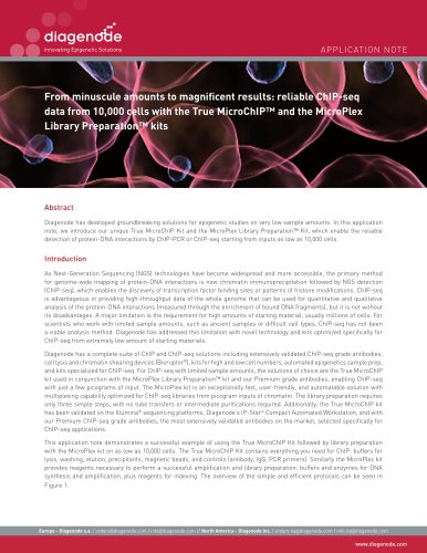 From minuscule amounts to magnificent results: reliable ChIP-seq data from 10,000 cells with the True MicroChIP™ and the MicroPlex Library Preparation™ kits