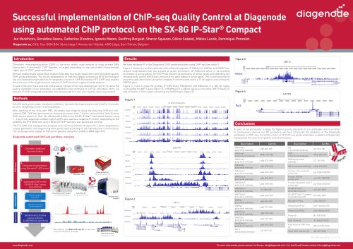 Successful implementation of ChIP-seq Quality Control at Diagenode using automated ChIP protocol on the SX-8G IP-Star® Compact