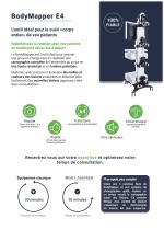 Dermatologie 2025 - 4