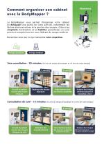 Dermatologie 2025 - 5