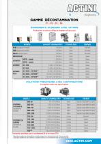 Gamme Décontaminateurs et Stérilisateurs ACTINI - 3