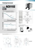 Compresseurs et Pompes Catalogue - 12