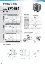 Compresseurs et Pompes Catalogue - 32