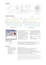 Micro annular gear pump mzr-6305 - 2