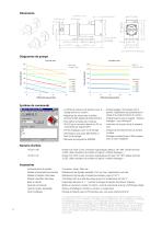 Micro annular gear pump mzr-7205 - 2