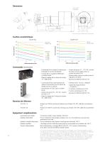 Micro annular gear pump mzr-7208 - 2