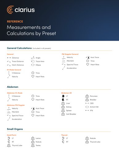 Measurement and Calculations Manual