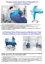 La Ventilation des Laboratoires de Cathétérisme Cardiaque et des Blocs Hybrides - 4