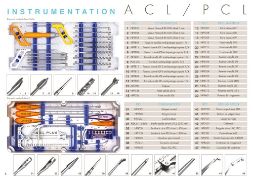 instrumentation