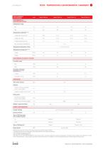 Aralab TESTA reach-in temperature and environmental chambers - 7
