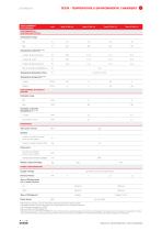 Aralab TESTA reach-in temperature and environmental chambers - 9