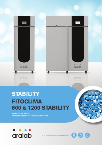 FITOCLIMA 600 & 1200 STABILITY