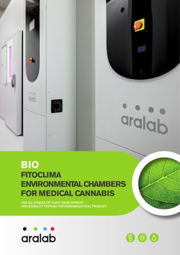 FitoClima Medicinal Cannabis Environmental Chambers