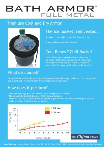 Lab Armor - Chill Bucket