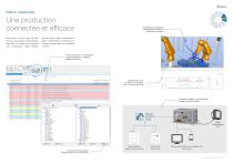 Stäubli Robotics Suite 2022 - 6