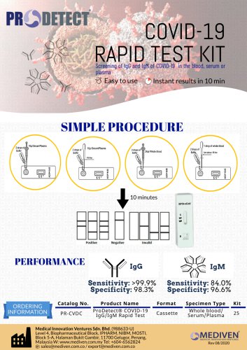 COVID19 Rapid Test