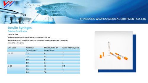 WUZHOU-Insulin syringe