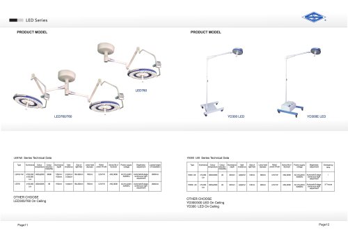 HFMED/LED 760760 YD300LED  /Medical equipment