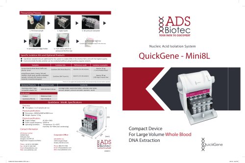 QuickGene - Mini8L