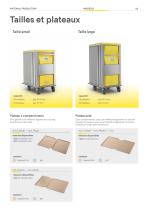 Unitray FR - 3