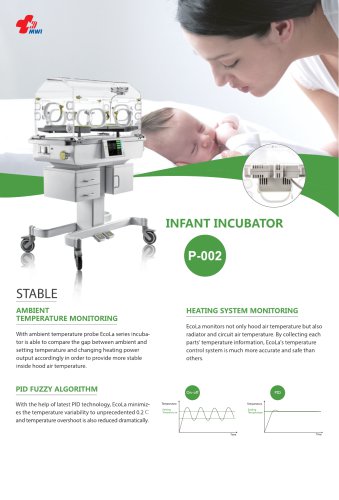 Baby Incubator