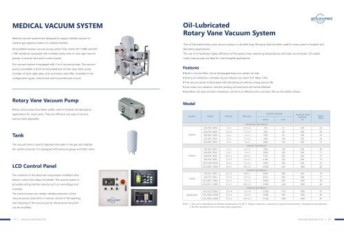 Amcaremed Medical vacuum system catalogue