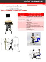 Chariot informatique ATHALIA 2016 - 2