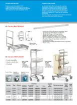 LABORATOIRE - 3