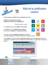 Modification couleur étiquettes numériques - 1