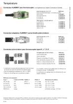 Câbles pour thermocouples - 3