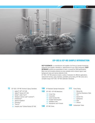 ICP-OES & ICP-MS sample introduction