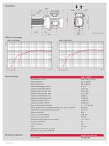 Duo 11 ATEX - Two-stage Rotary Vane Pumps - 3