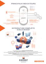 One Pager K-Myo FR - 2