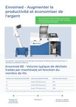 Fournir une solution de traitement sur site des déchets médicaux abordable et respectueuse de l'environnement - 5