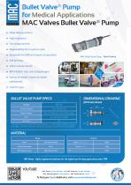 Bullet Valve® Pump