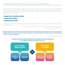 Mini brochure thématique : GAIT - 4