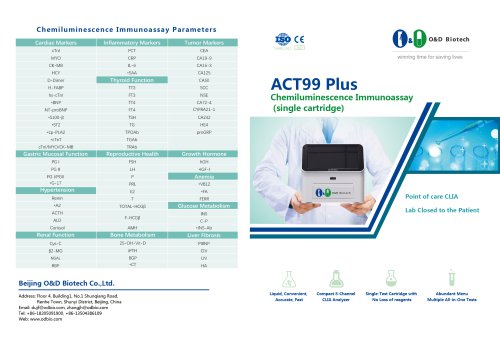 ACT99 Plus 0055HC