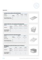 AUTOCLAVES HORIZONTAUX DE PAILLASSE AVEC PRÉVIDES ET SÉCHAGE - Série AHS-B - 7