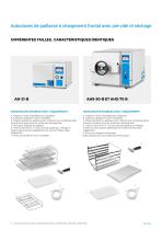 AUTOCLAVES DE PAILLASSE AVEC PRÉ-VIDE ET SÉCHAGE SÉRIE AHS-B - 6