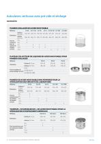 AUTOCLAVES VERTICAUX AVEC PRÉ-VIDE ET SECHAGE SÉRIE AE-B - 8