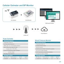 BM1000C+Gateway