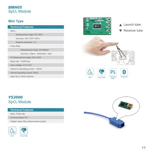 BMH05 Spo2 Module