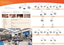 E700L Power,E500L Power,E700/700 Power,E500/500 Power,E700/500 Power,E500 Power,E700 Power Power-LED Lampe scialytique - 5