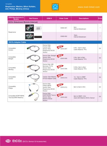 CM10-adapter,CM30 series