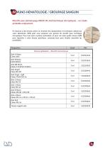 Catalogue de vente France 2024 - Tous produits - 5