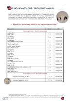 Catalogue de vente IBJB 2023 France - Immuno-hématologie - 5