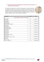 Catalogue de vente IBJB 2023 France - Tous produits - 6